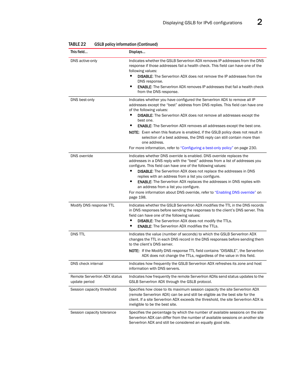 Brocade Communications Systems ServerIron ADX 12.4.00 User Manual | Page 245 / 267