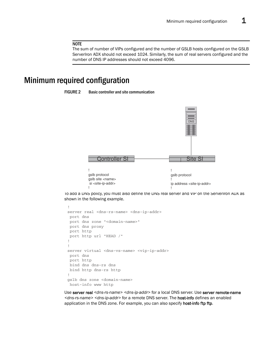 Minimum required configuration, Controller si site si | Brocade Communications Systems ServerIron ADX 12.4.00 User Manual | Page 25 / 267