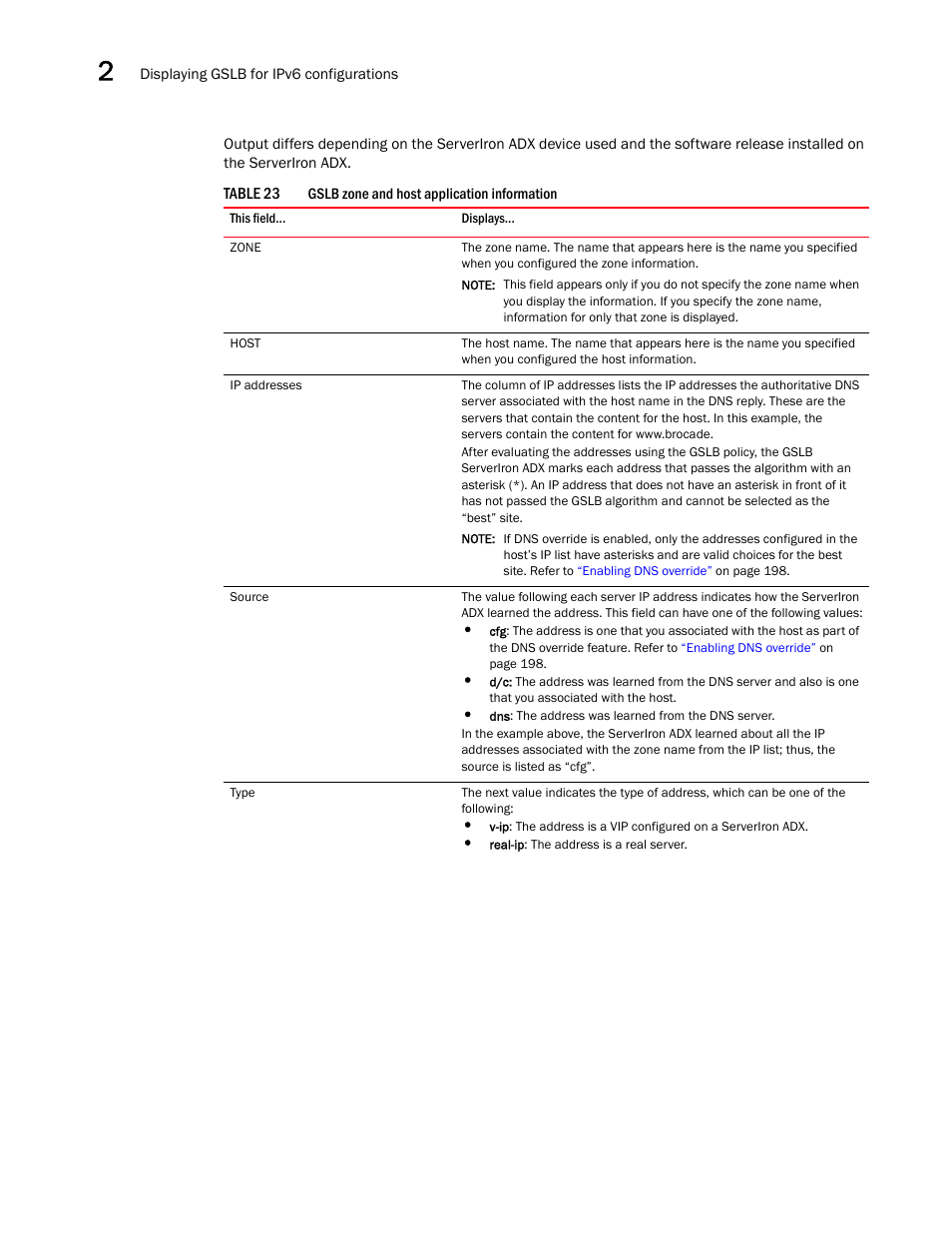 Brocade Communications Systems ServerIron ADX 12.4.00 User Manual | Page 250 / 267