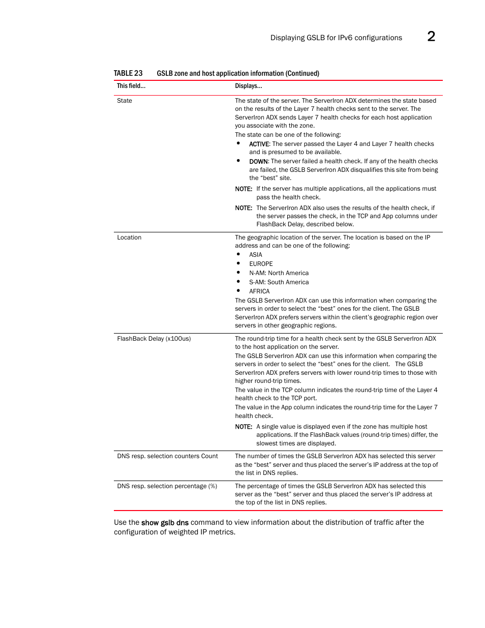 Brocade Communications Systems ServerIron ADX 12.4.00 User Manual | Page 251 / 267