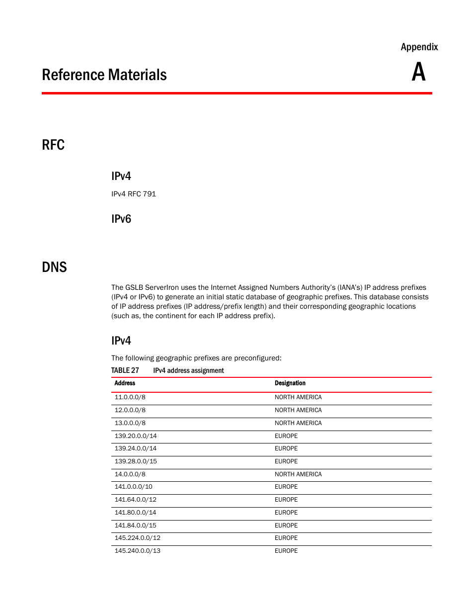 Reference materials, Ipv4, Ipv6 | Appendix a, Appendix | Brocade Communications Systems ServerIron ADX 12.4.00 User Manual | Page 263 / 267