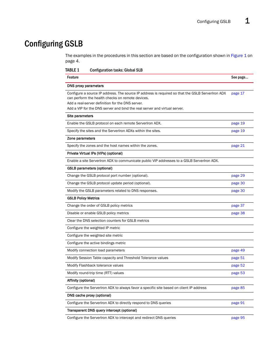 Configuring gslb | Brocade Communications Systems ServerIron ADX 12.4.00 User Manual | Page 27 / 267