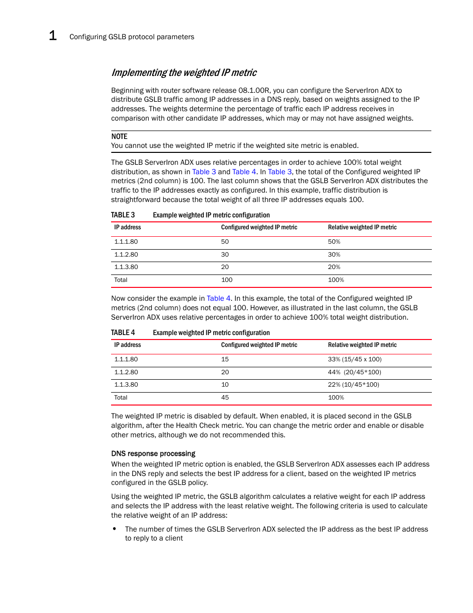 Implementing the weighted ip metric | Brocade Communications Systems ServerIron ADX 12.4.00 User Manual | Page 52 / 267