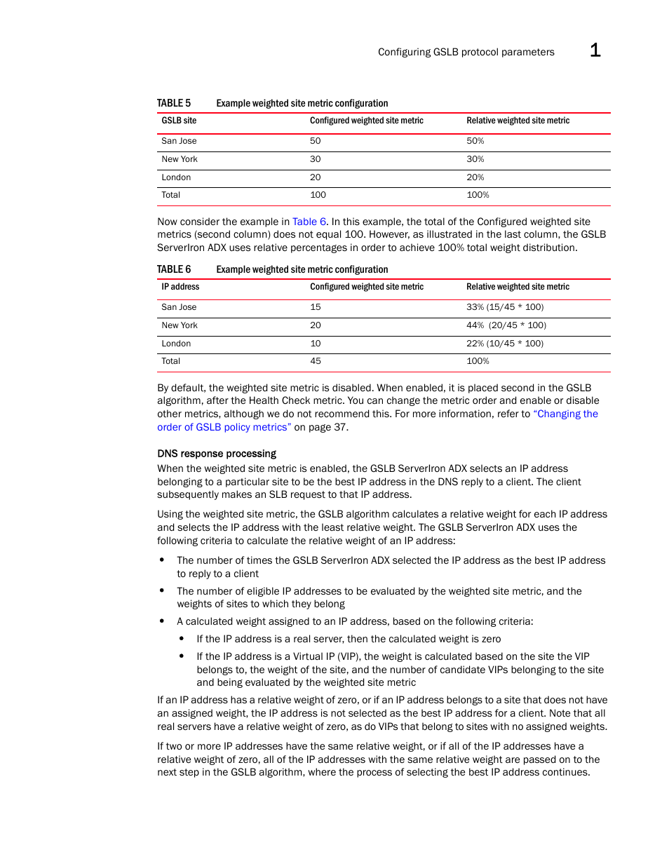 Table 5, Table 6 | Brocade Communications Systems ServerIron ADX 12.4.00 User Manual | Page 55 / 267