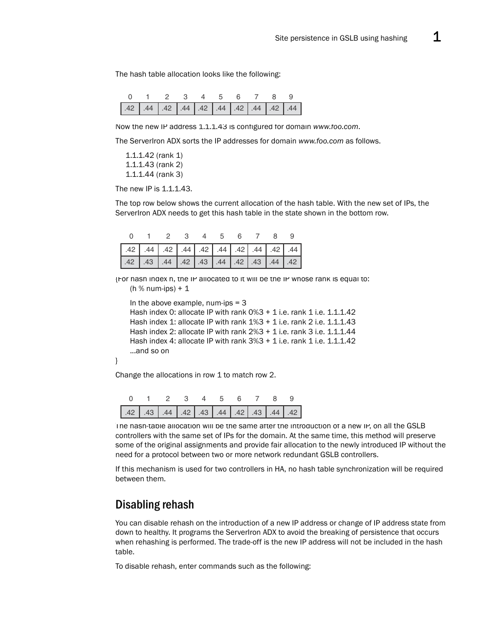 Disabling rehash | Brocade Communications Systems ServerIron ADX 12.4.00 User Manual | Page 85 / 267