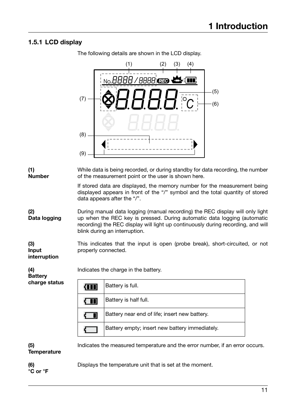1 lcd display, 1 introduction | JUMO 702540 TDA-300 / TDA-3000 - Handheld thermometer Operating Manual User Manual | Page 11 / 68