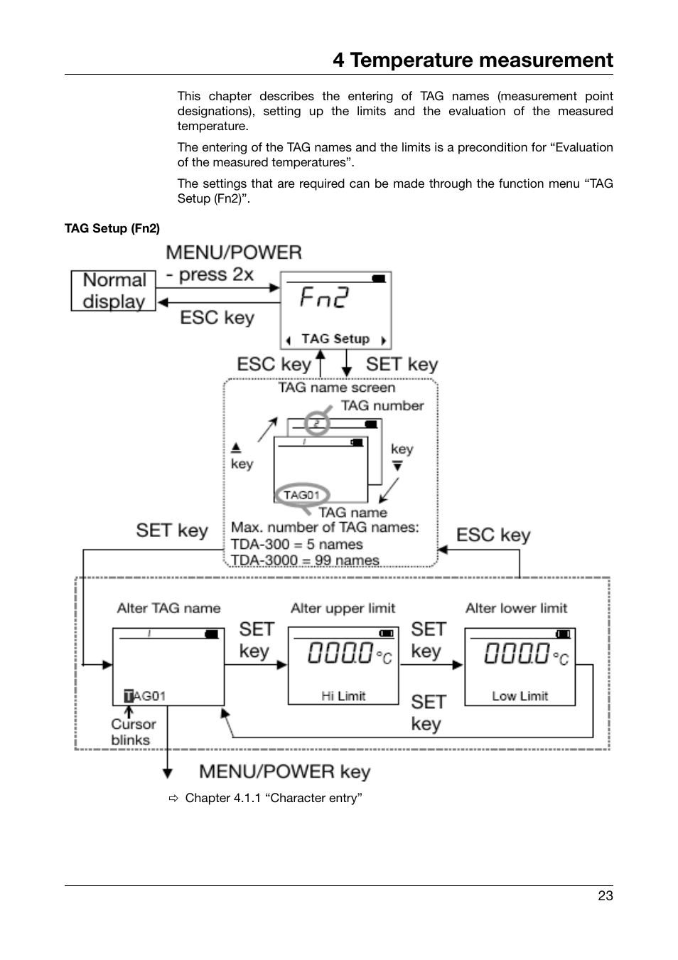4 temperature measurement, Temperature measurement, E chapter 4 | Chapter 4 “temperature measurement | JUMO 702540 TDA-300 / TDA-3000 - Handheld thermometer Operating Manual User Manual | Page 23 / 68