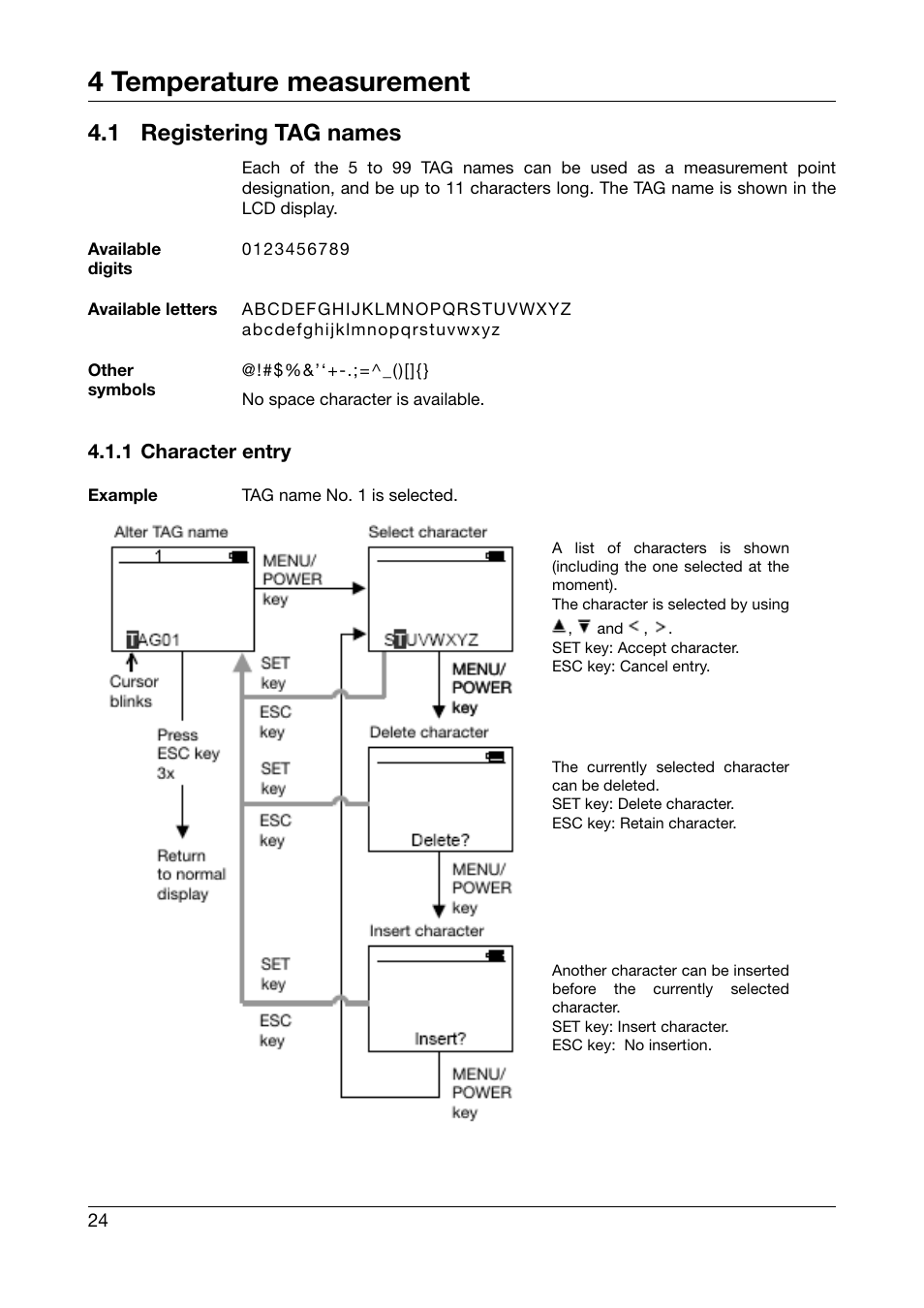 1 registering tag names, 1 character entry, Registering tag names | 4 temperature measurement | JUMO 702540 TDA-300 / TDA-3000 - Handheld thermometer Operating Manual User Manual | Page 24 / 68