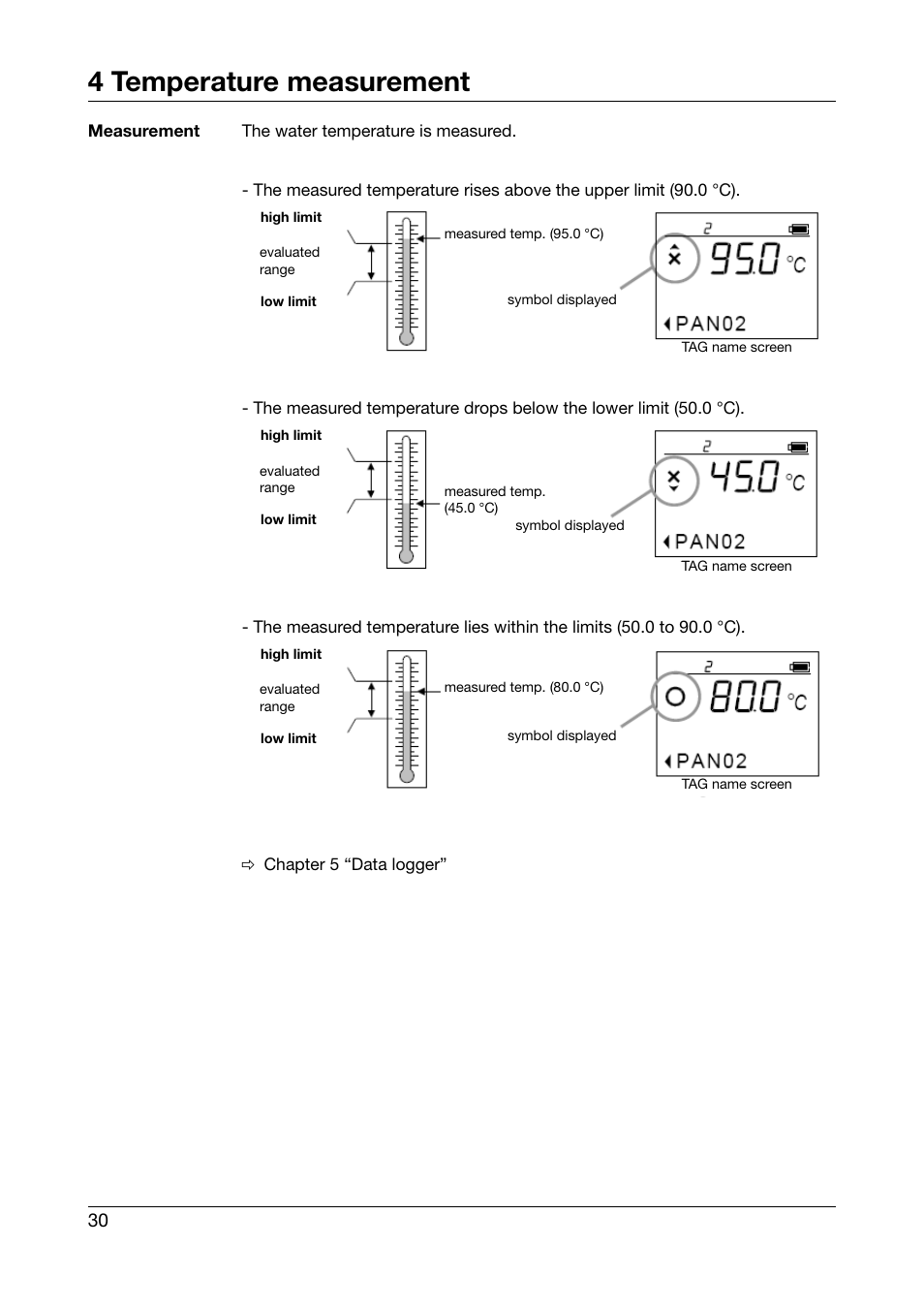 4 temperature measurement | JUMO 702540 TDA-300 / TDA-3000 - Handheld thermometer Operating Manual User Manual | Page 30 / 68