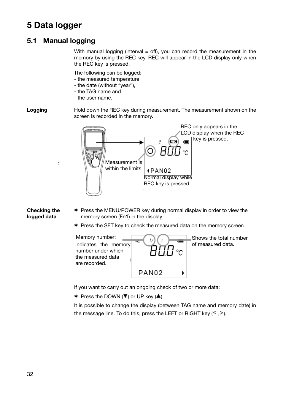 1 manual logging, Manual logging, 5 data logger | JUMO 702540 TDA-300 / TDA-3000 - Handheld thermometer Operating Manual User Manual | Page 32 / 68