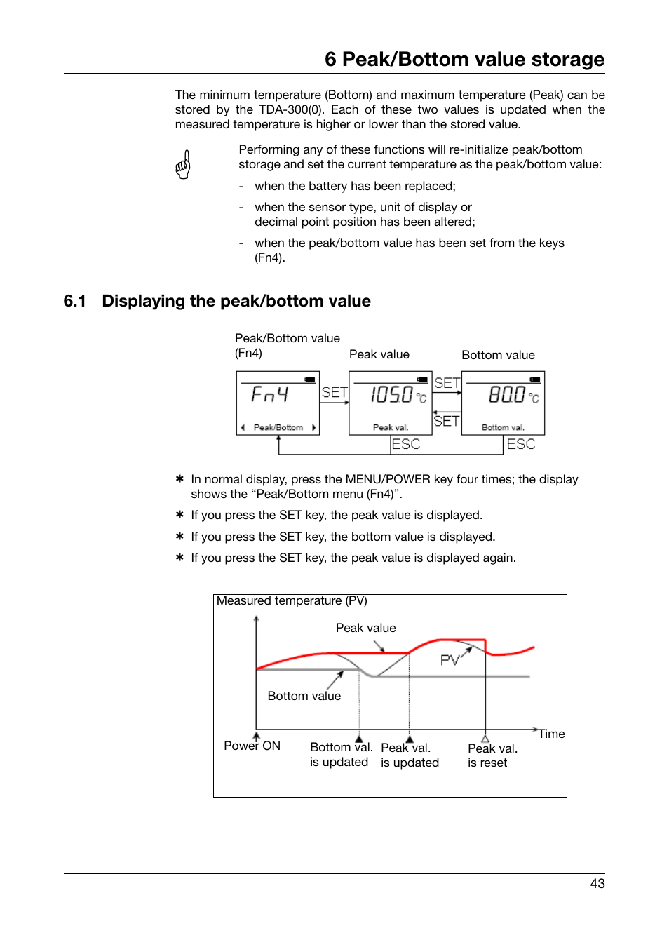 6 peak/bottom value storage, 1 displaying the peak/bottom value, Peak/bottom value storage | Displaying the peak/bottom value, See chapter 6, Chapter 6 “peak/bottom value storage | JUMO 702540 TDA-300 / TDA-3000 - Handheld thermometer Operating Manual User Manual | Page 43 / 68