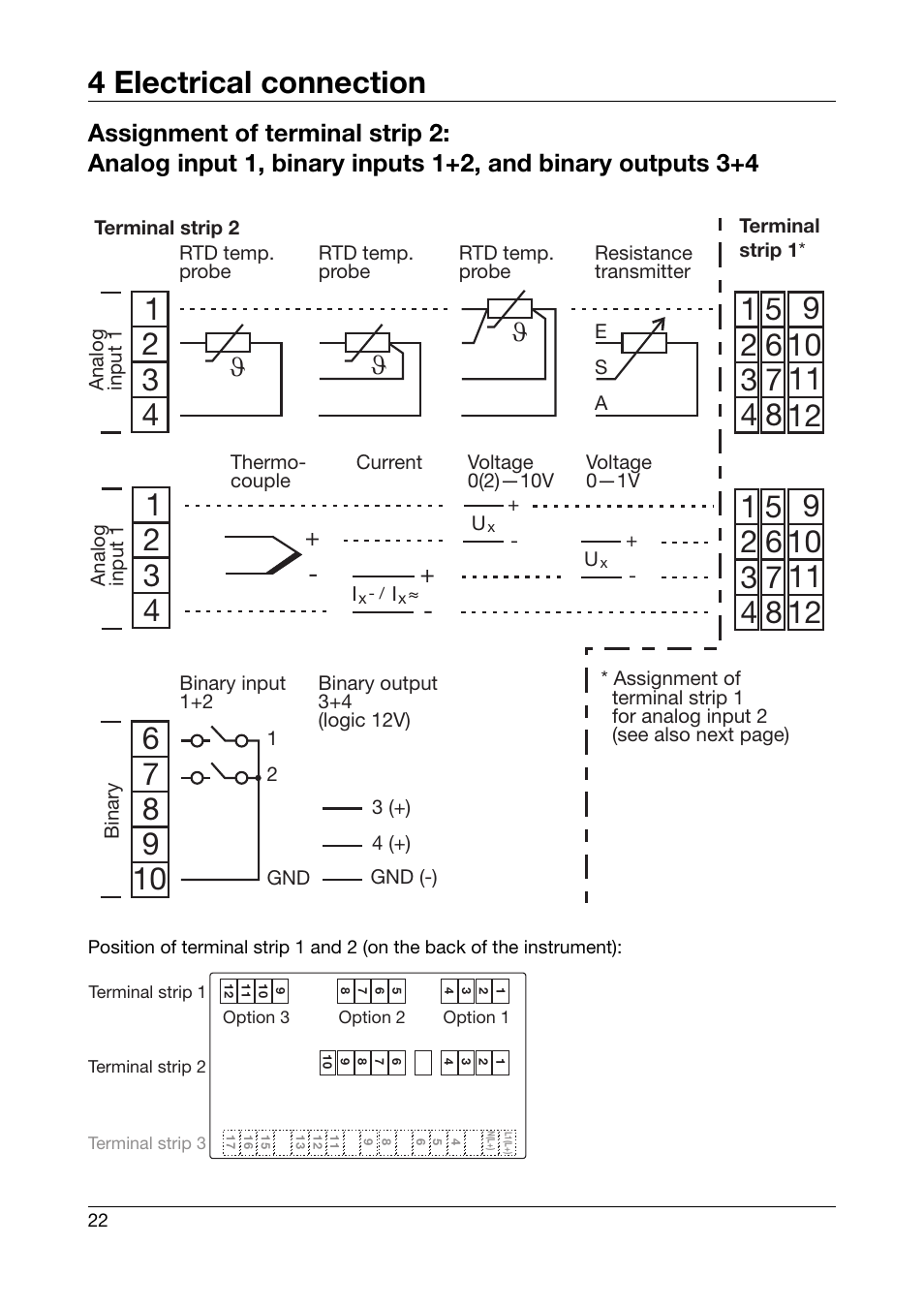 4 electrical connection | JUMO 701550 di 308 - Digital Indicator Operating Manual User Manual | Page 22 / 76