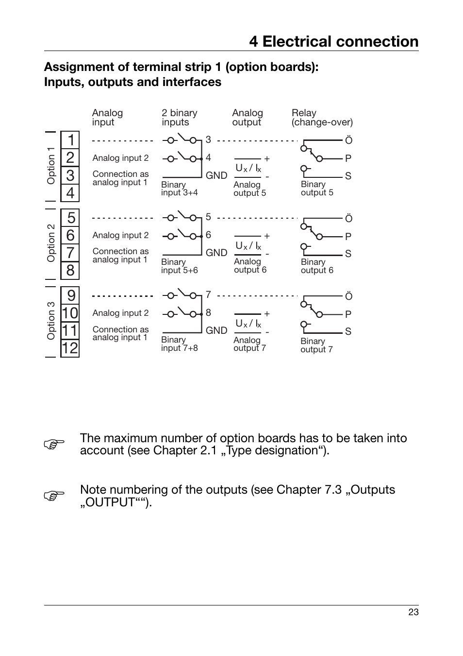 4 electrical connection | JUMO 701550 di 308 - Digital Indicator Operating Manual User Manual | Page 23 / 76