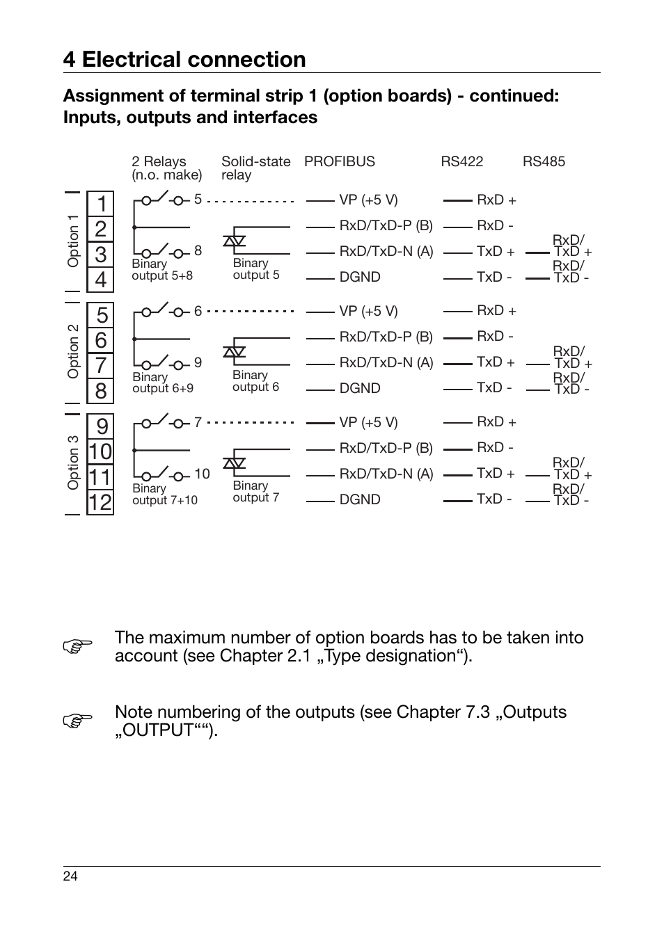 4 electrical connection | JUMO 701550 di 308 - Digital Indicator Operating Manual User Manual | Page 24 / 76