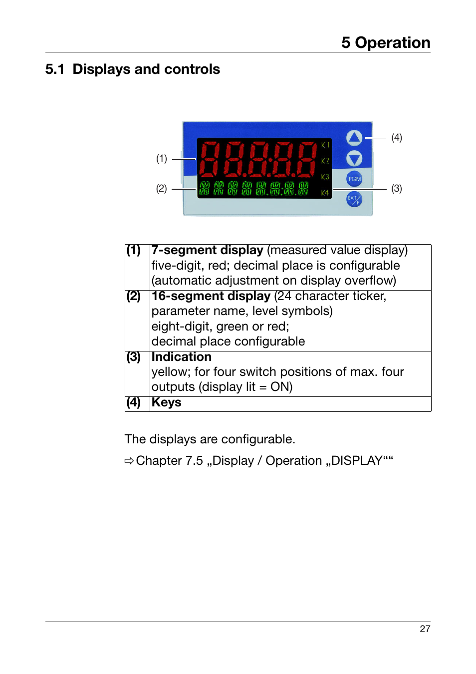 5 operation, 1 displays and controls, Operation | Displays and controls | JUMO 701550 di 308 - Digital Indicator Operating Manual User Manual | Page 27 / 76
