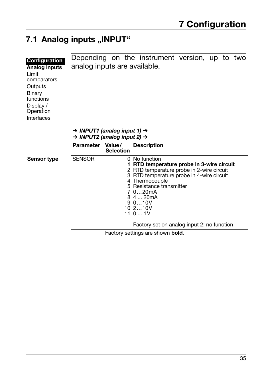 1 analog inputs „input, Analog inputs „input, 7 configuration | JUMO 701550 di 308 - Digital Indicator Operating Manual User Manual | Page 35 / 76