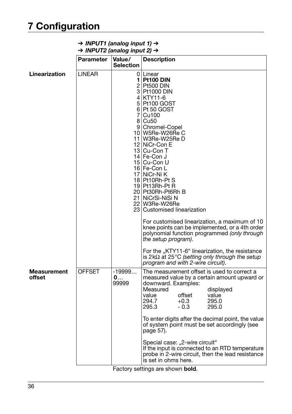 7 configuration | JUMO 701550 di 308 - Digital Indicator Operating Manual User Manual | Page 36 / 76