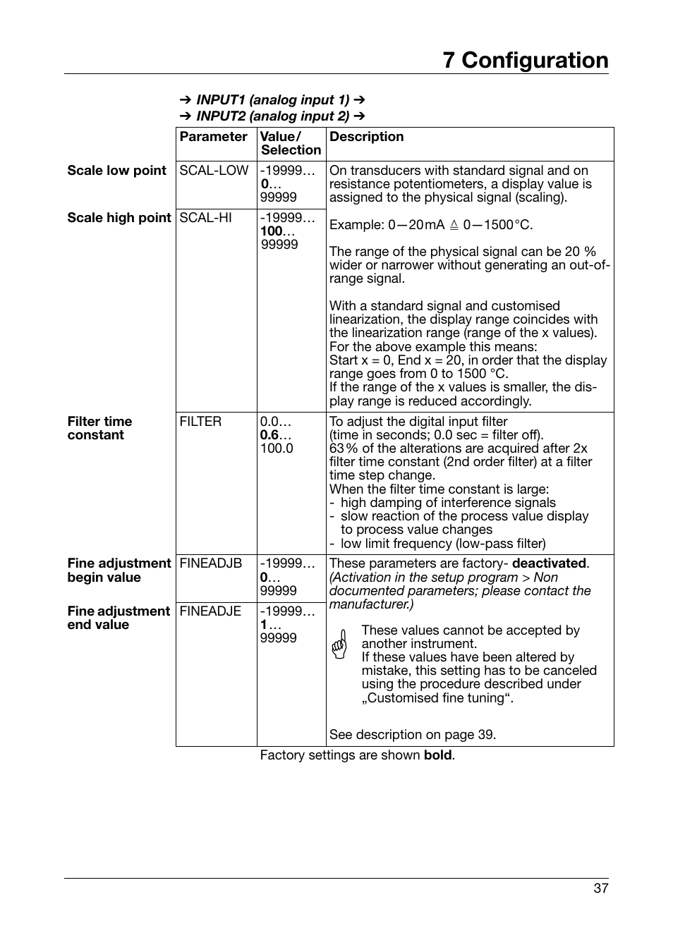 7 configuration | JUMO 701550 di 308 - Digital Indicator Operating Manual User Manual | Page 37 / 76
