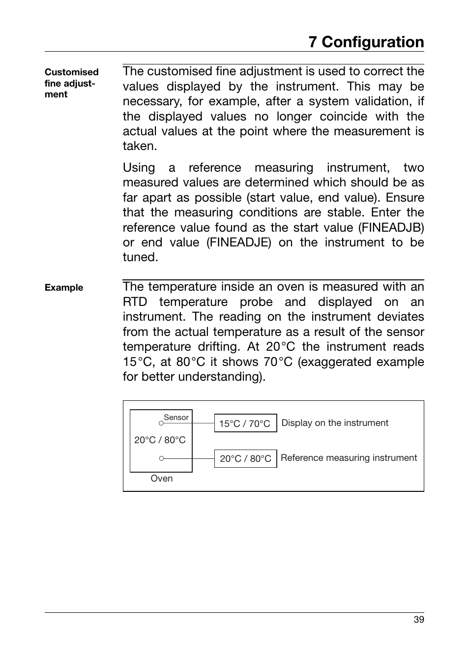 7 configuration | JUMO 701550 di 308 - Digital Indicator Operating Manual User Manual | Page 39 / 76