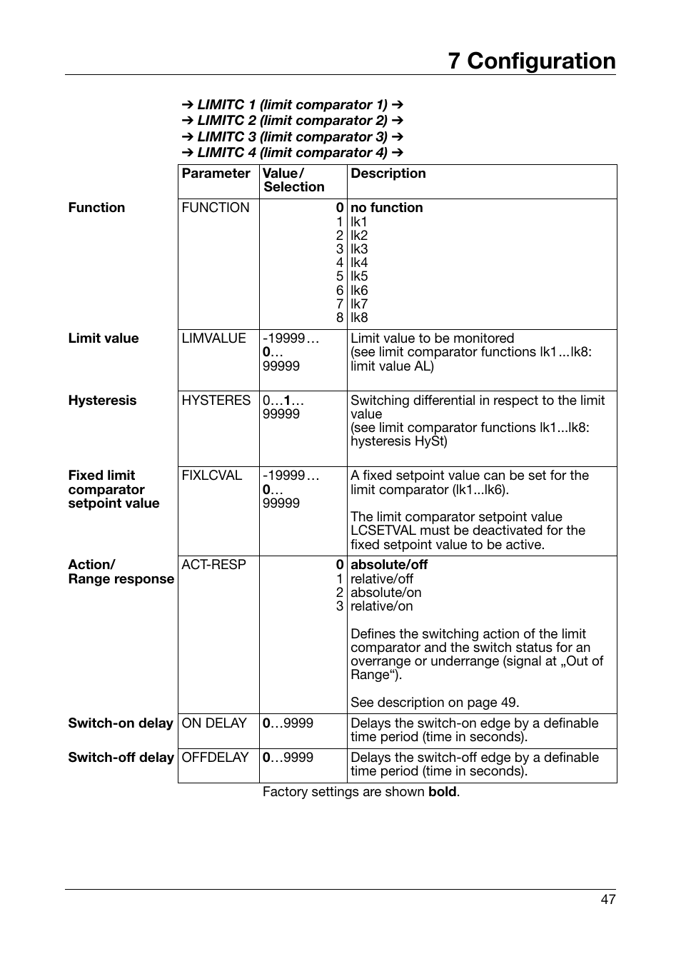 7 configuration | JUMO 701550 di 308 - Digital Indicator Operating Manual User Manual | Page 47 / 76