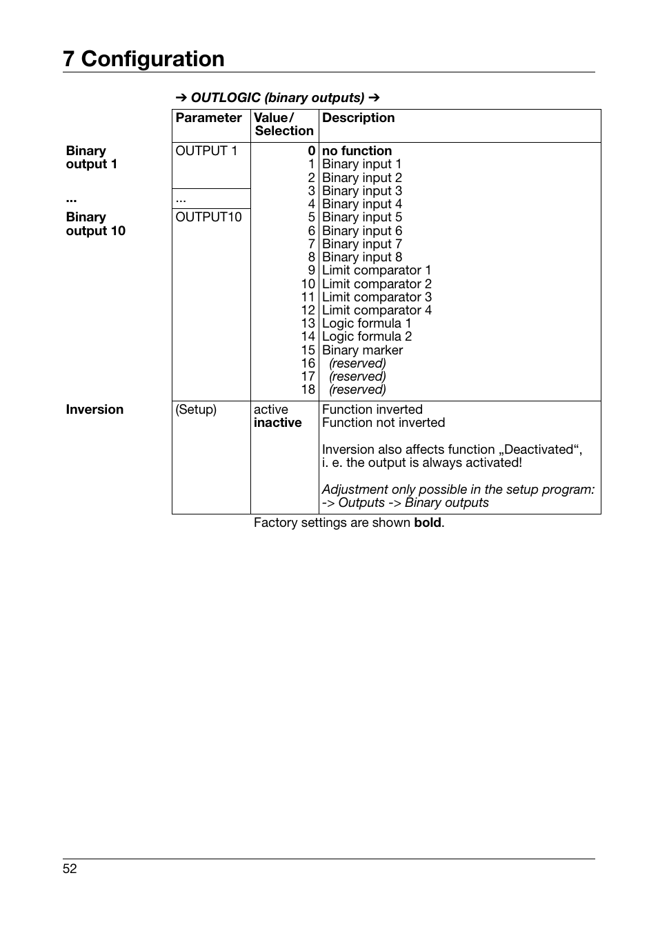 7 configuration | JUMO 701550 di 308 - Digital Indicator Operating Manual User Manual | Page 52 / 76