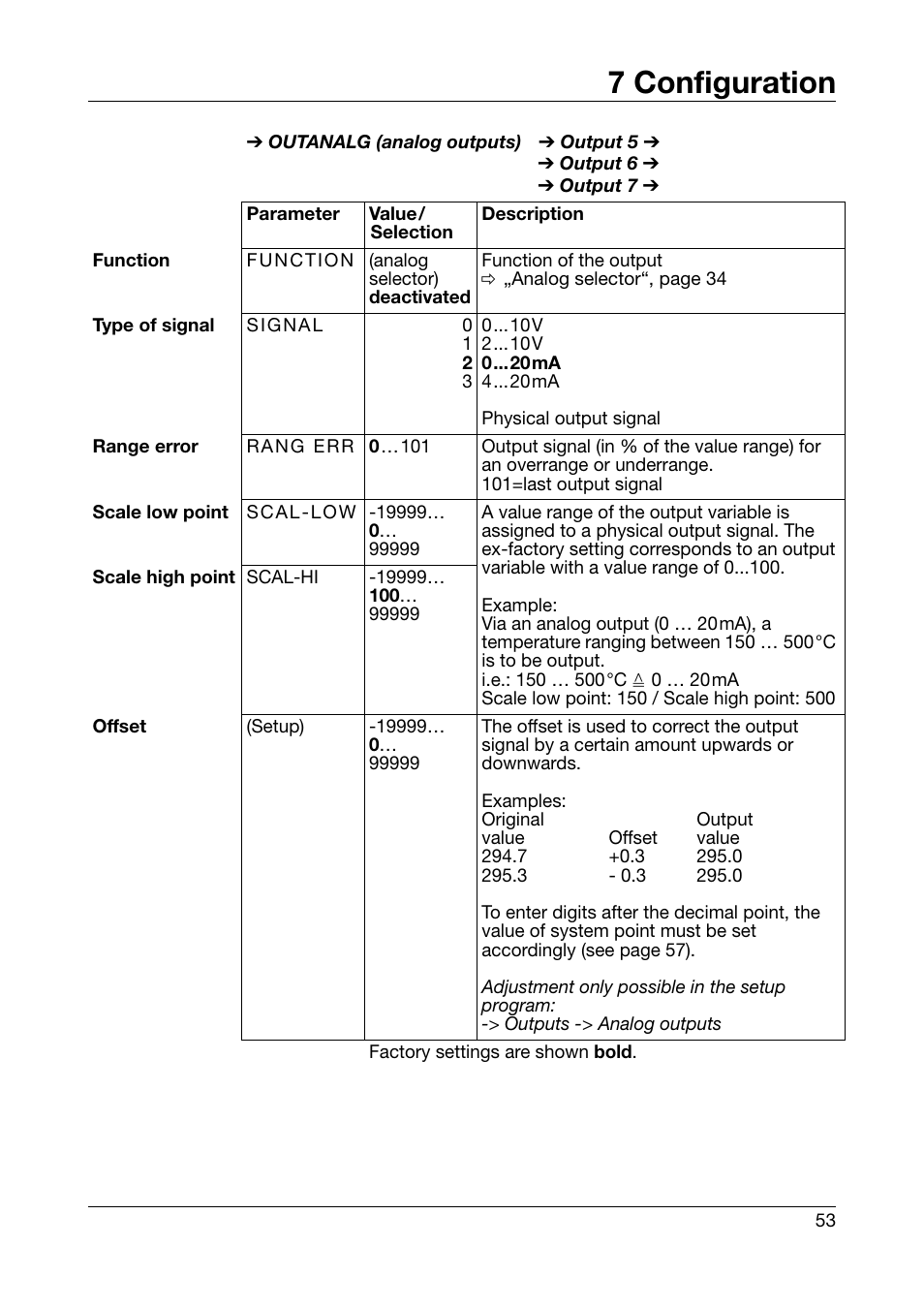 7 configuration | JUMO 701550 di 308 - Digital Indicator Operating Manual User Manual | Page 53 / 76