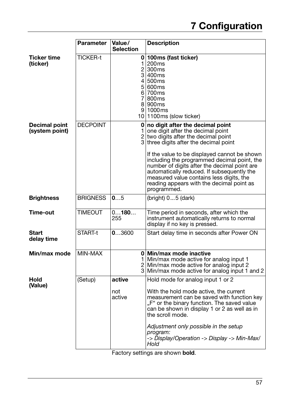 7 configuration | JUMO 701550 di 308 - Digital Indicator Operating Manual User Manual | Page 57 / 76