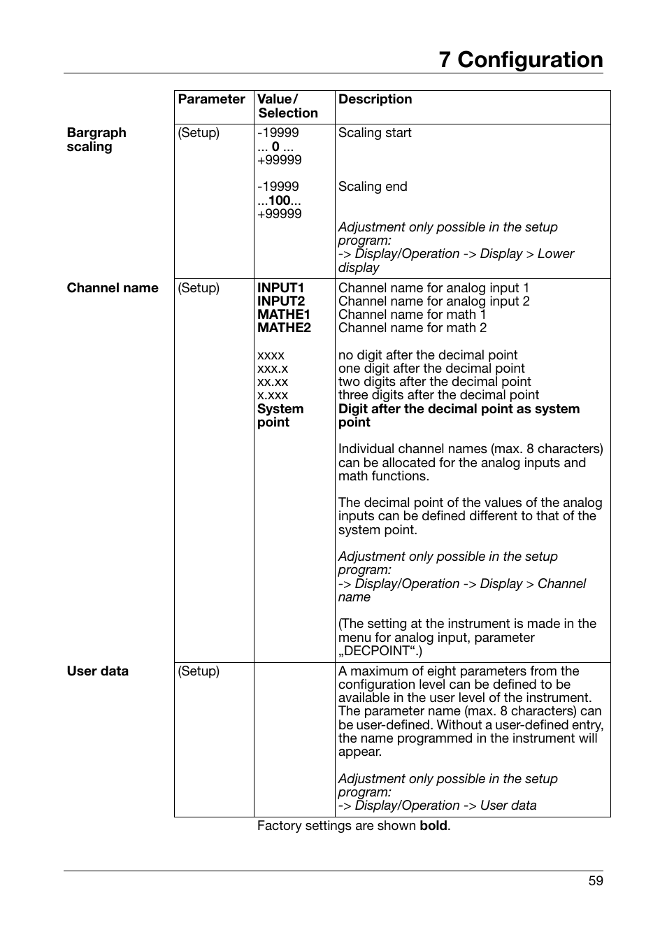 7 configuration | JUMO 701550 di 308 - Digital Indicator Operating Manual User Manual | Page 59 / 76