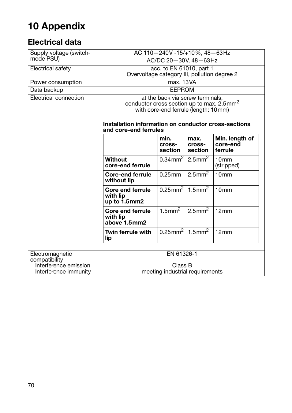 10 appendix, Electrical data | JUMO 701550 di 308 - Digital Indicator Operating Manual User Manual | Page 70 / 76