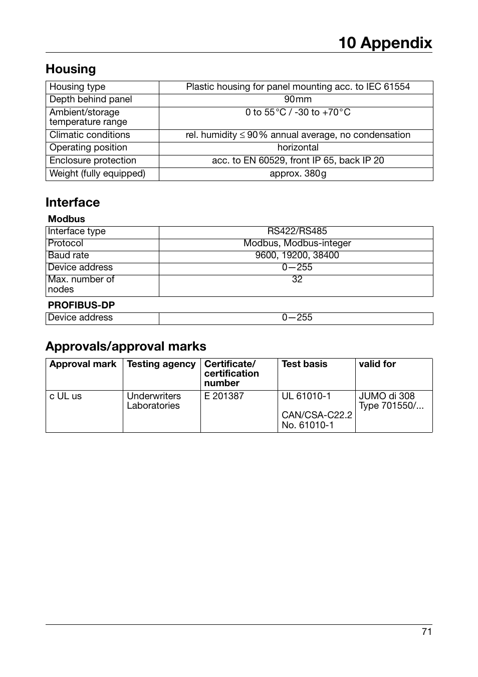 10 appendix, Housing interface approvals/approval marks | JUMO 701550 di 308 - Digital Indicator Operating Manual User Manual | Page 71 / 76