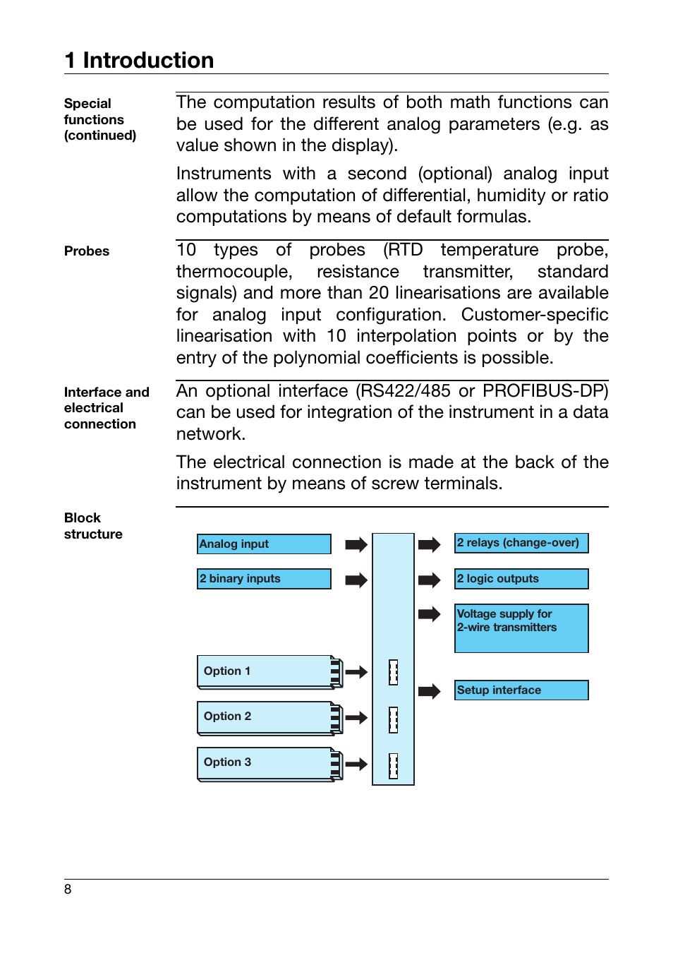 1 introduction | JUMO 701550 di 308 - Digital Indicator Operating Manual User Manual | Page 8 / 76