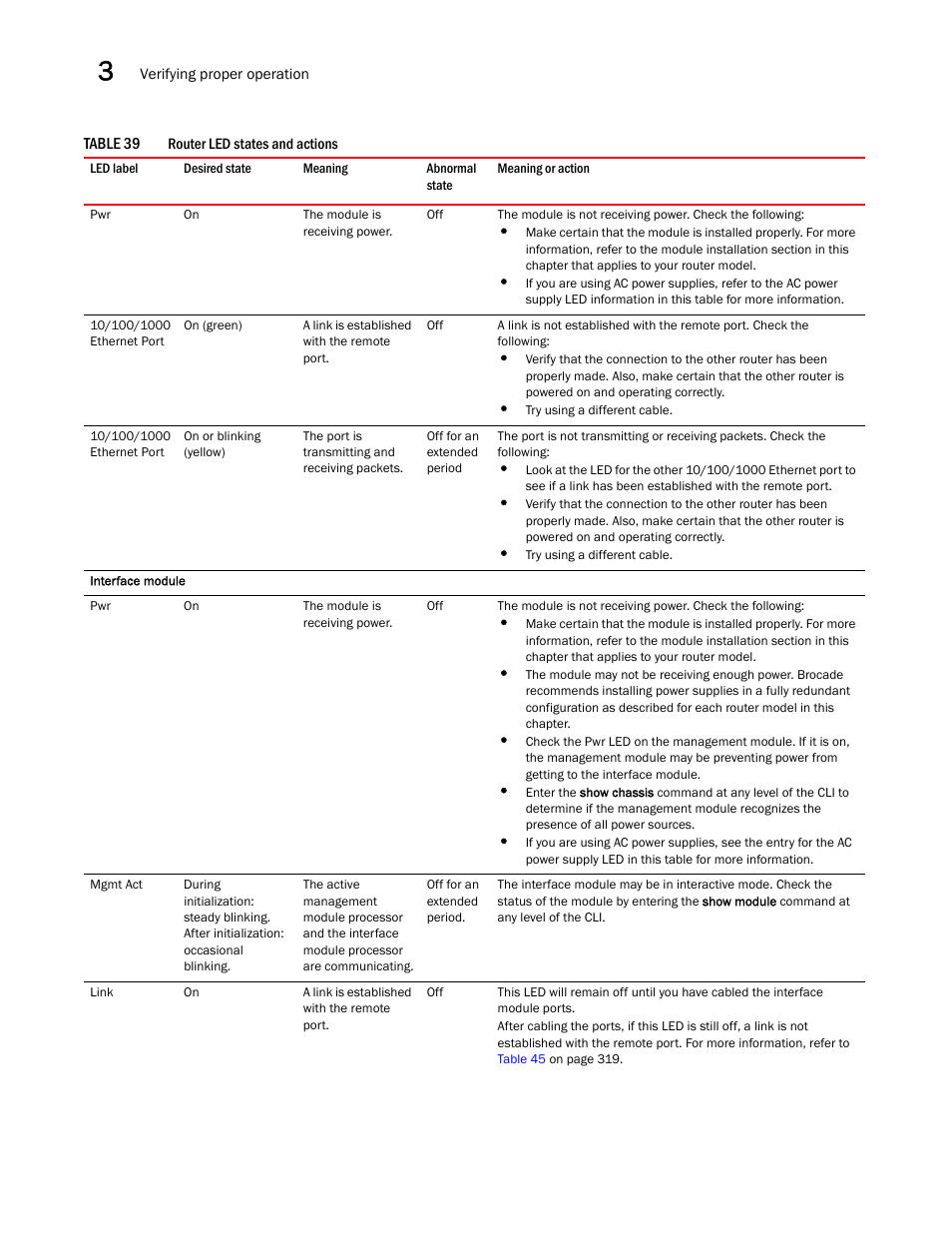 Brocade Communications Systems Brocade MLX Series and Brocade Netlron XMR 53-1002373-02 User Manual | Page 248 / 452