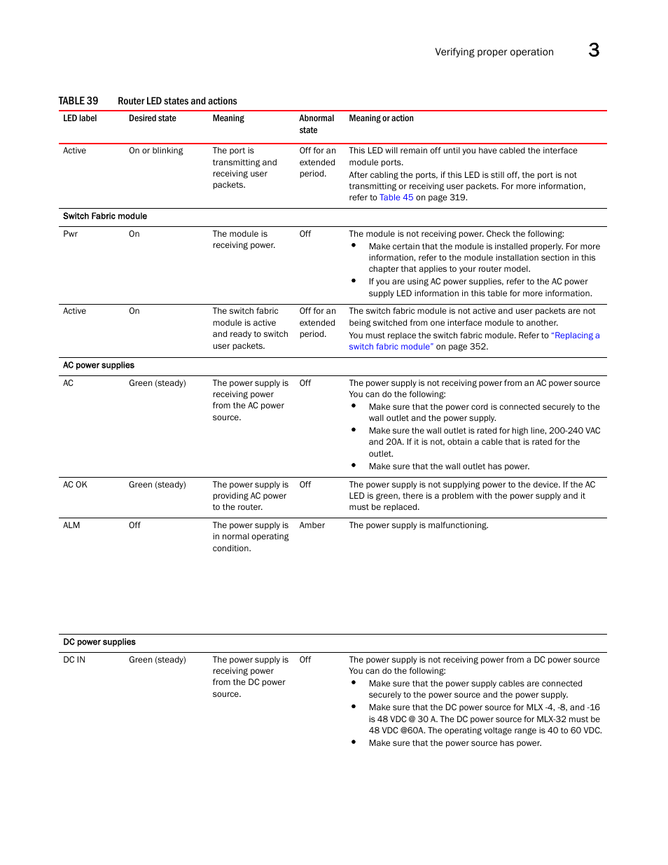 Brocade Communications Systems Brocade MLX Series and Brocade Netlron XMR 53-1002373-02 User Manual | Page 249 / 452
