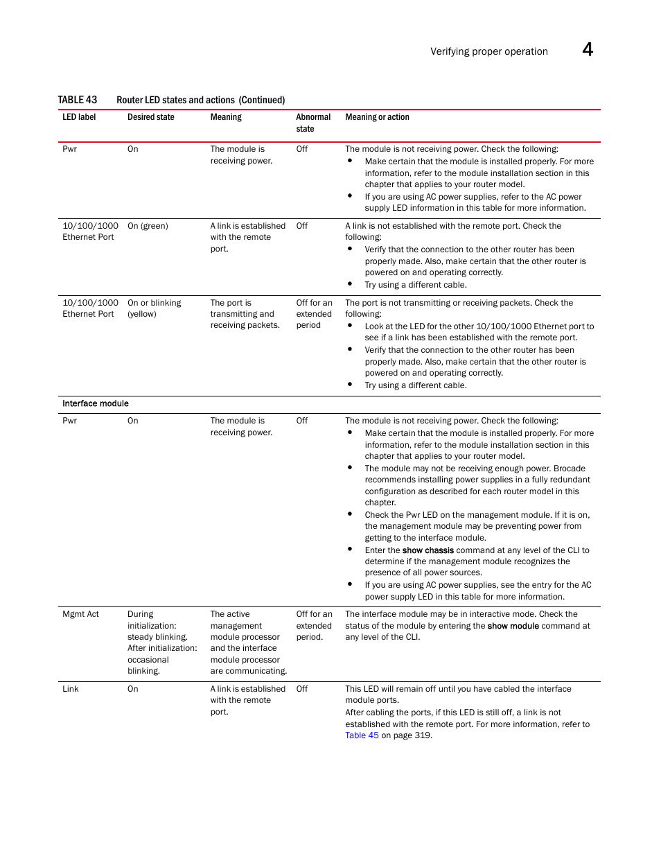 Brocade Communications Systems Brocade MLX Series and Brocade Netlron XMR 53-1002373-02 User Manual | Page 317 / 452