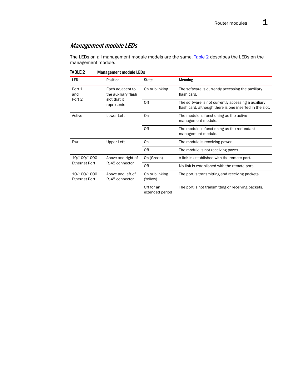 Management module leds | Brocade Communications Systems Brocade MLX Series and Brocade Netlron XMR 53-1002373-02 User Manual | Page 39 / 452