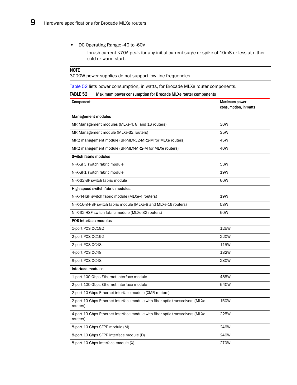 Brocade Communications Systems Brocade MLX Series and Brocade Netlron XMR 53-1002373-02 User Manual | Page 398 / 452