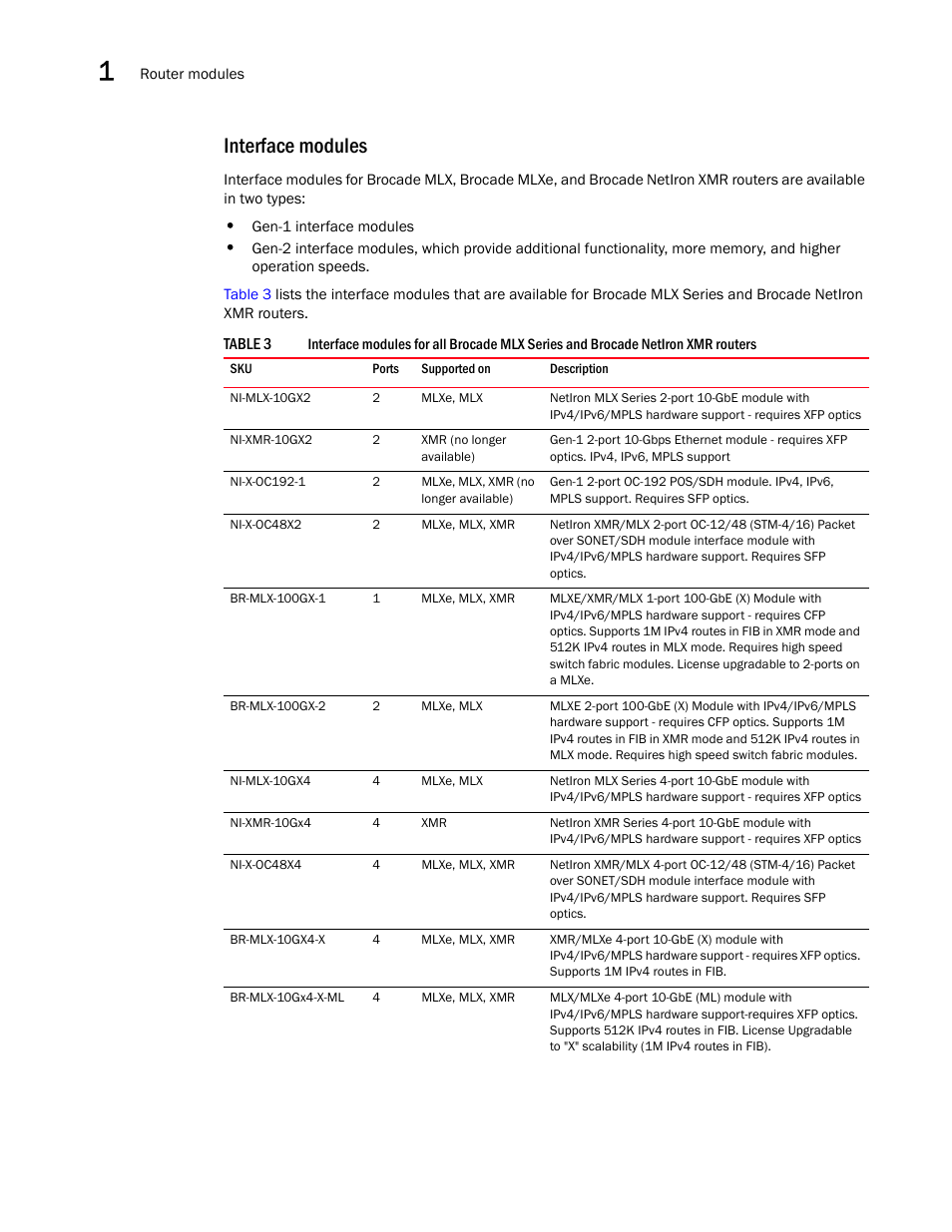 Interface modules | Brocade Communications Systems Brocade MLX Series and Brocade Netlron XMR 53-1002373-02 User Manual | Page 40 / 452
