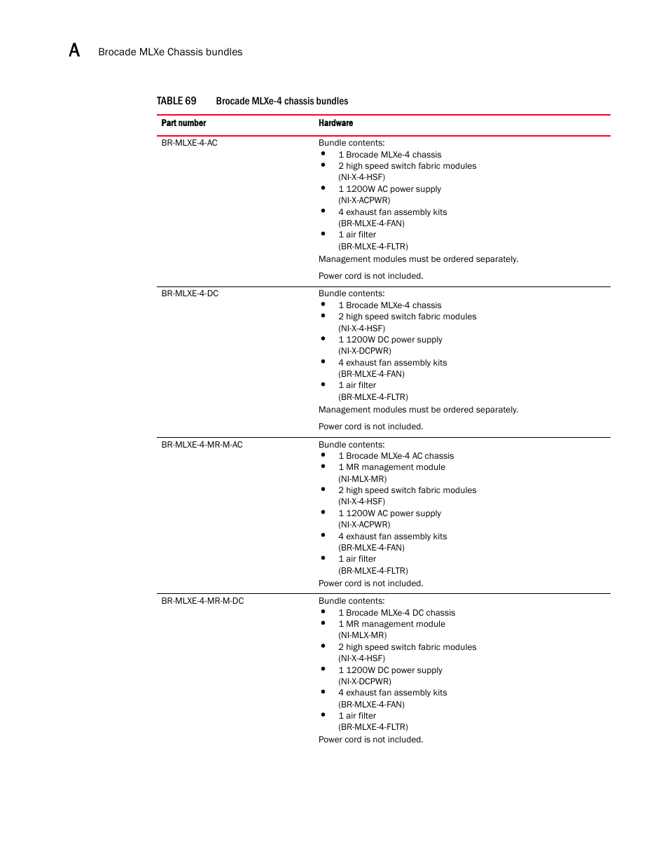 Brocade Communications Systems Brocade MLX Series and Brocade Netlron XMR 53-1002373-02 User Manual | Page 414 / 452