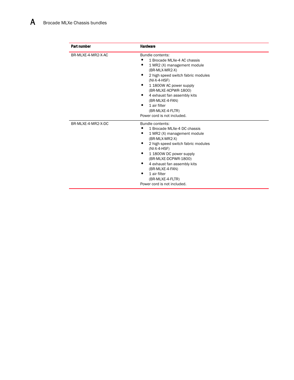 Brocade Communications Systems Brocade MLX Series and Brocade Netlron XMR 53-1002373-02 User Manual | Page 416 / 452