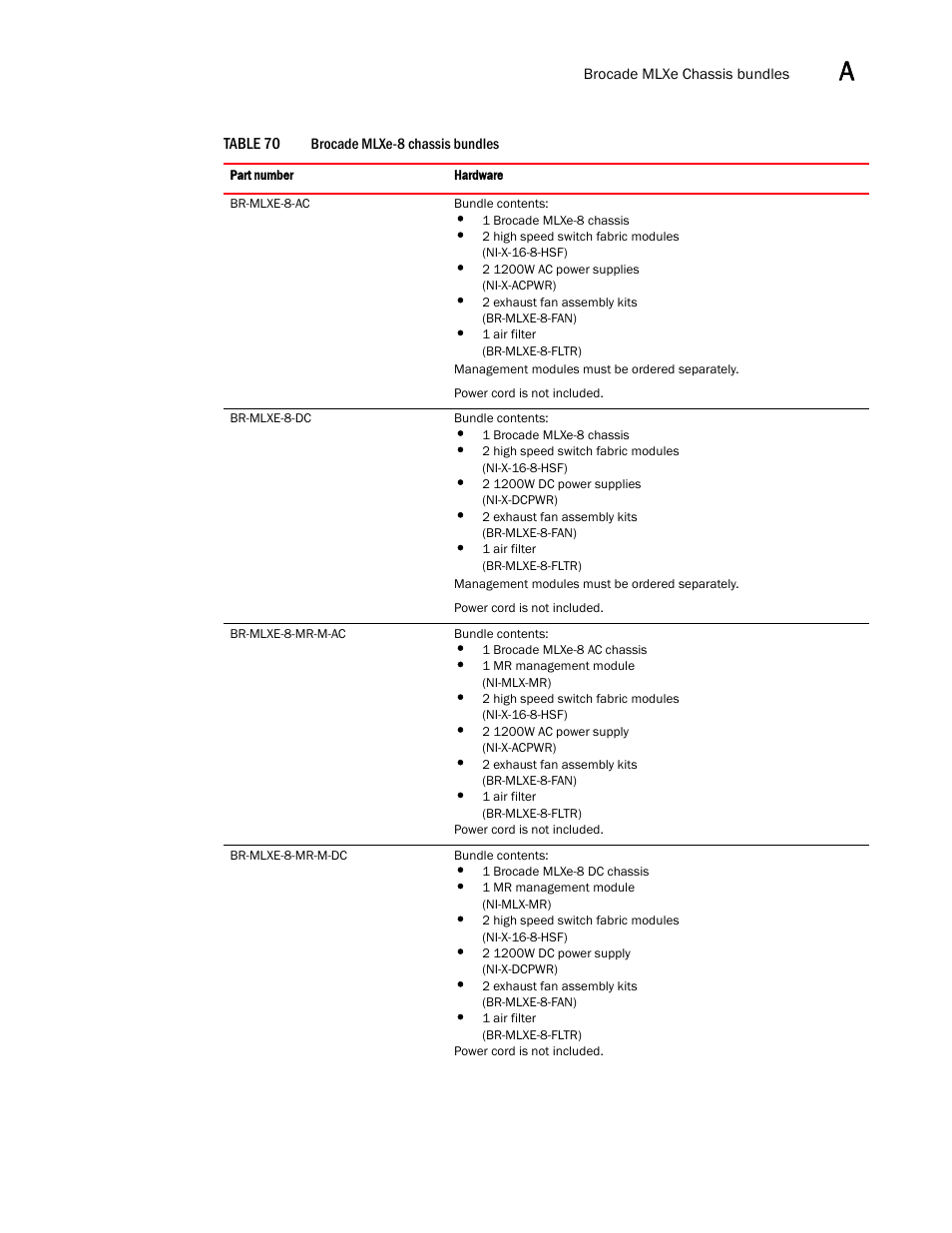 Brocade Communications Systems Brocade MLX Series and Brocade Netlron XMR 53-1002373-02 User Manual | Page 417 / 452