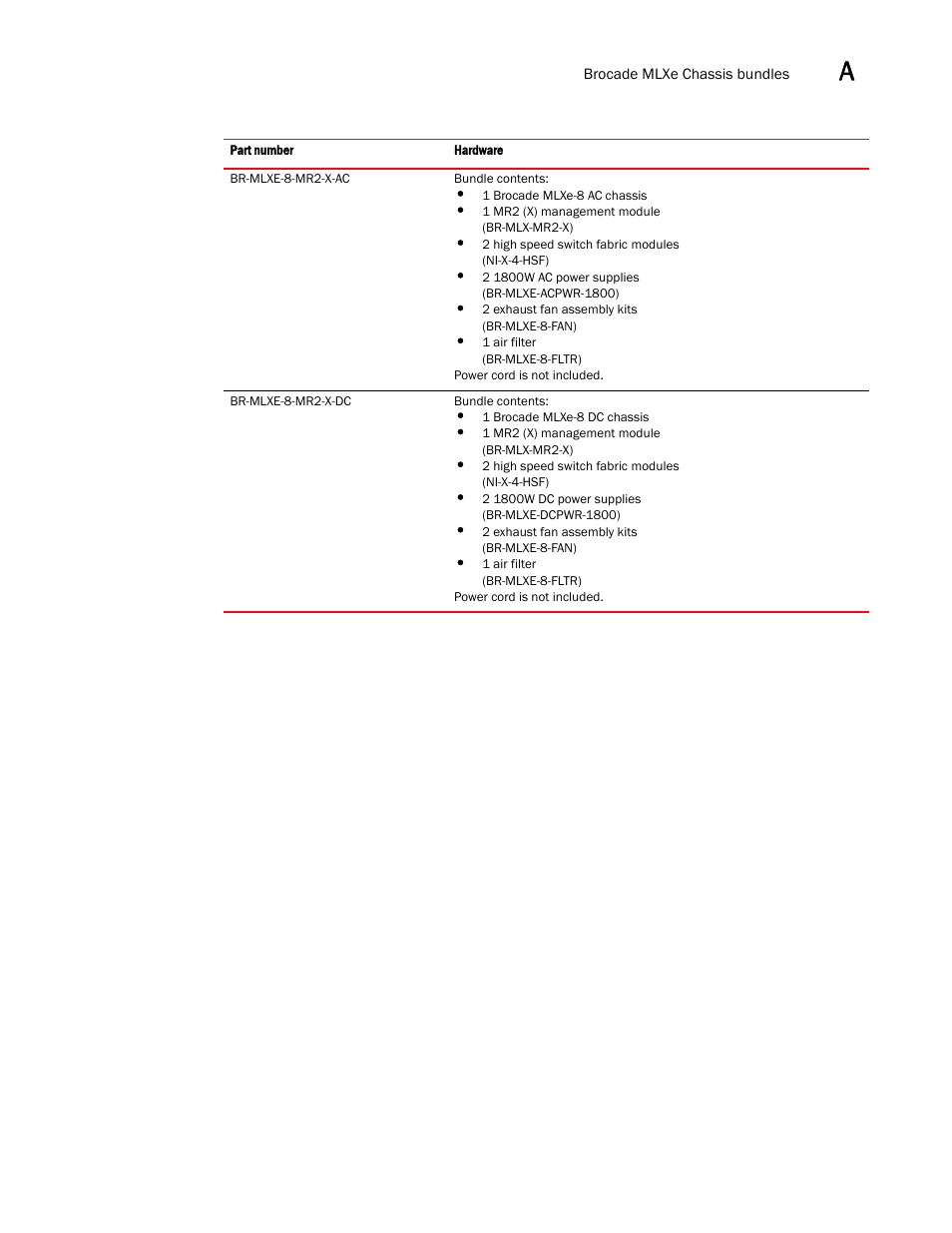 Brocade Communications Systems Brocade MLX Series and Brocade Netlron XMR 53-1002373-02 User Manual | Page 419 / 452