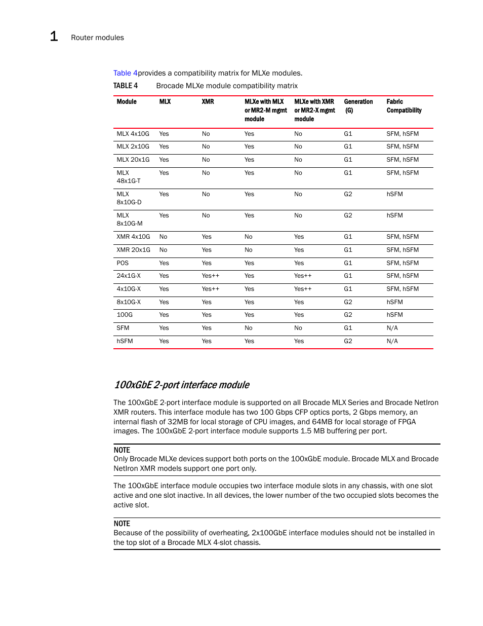 100xgbe 2-port interface module | Brocade Communications Systems Brocade MLX Series and Brocade Netlron XMR 53-1002373-02 User Manual | Page 42 / 452