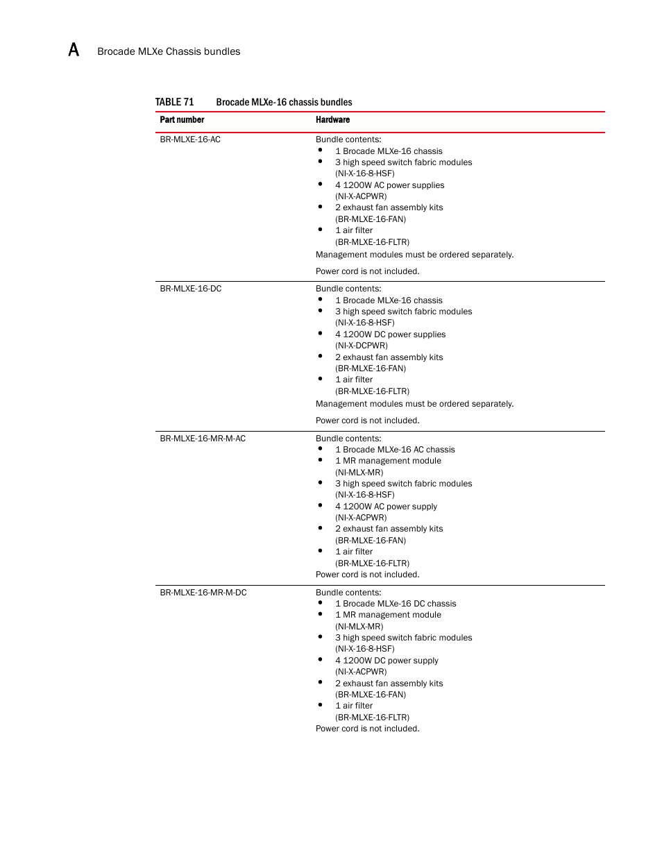 Brocade Communications Systems Brocade MLX Series and Brocade Netlron XMR 53-1002373-02 User Manual | Page 420 / 452