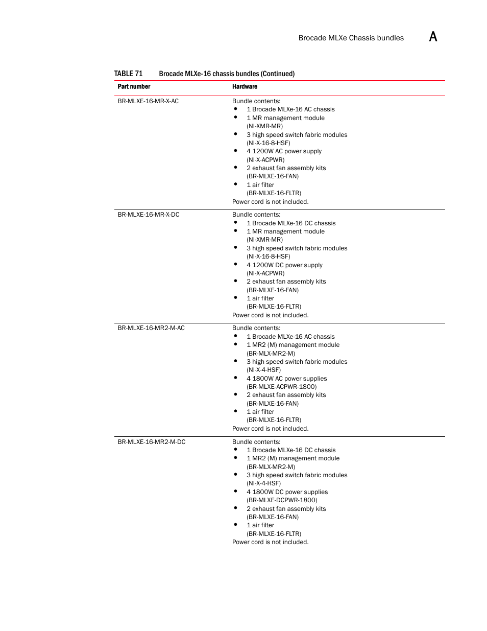 Brocade Communications Systems Brocade MLX Series and Brocade Netlron XMR 53-1002373-02 User Manual | Page 421 / 452