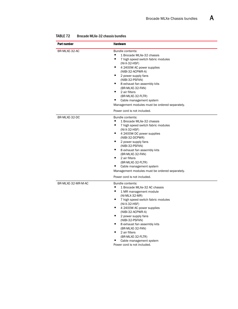 Brocade Communications Systems Brocade MLX Series and Brocade Netlron XMR 53-1002373-02 User Manual | Page 423 / 452