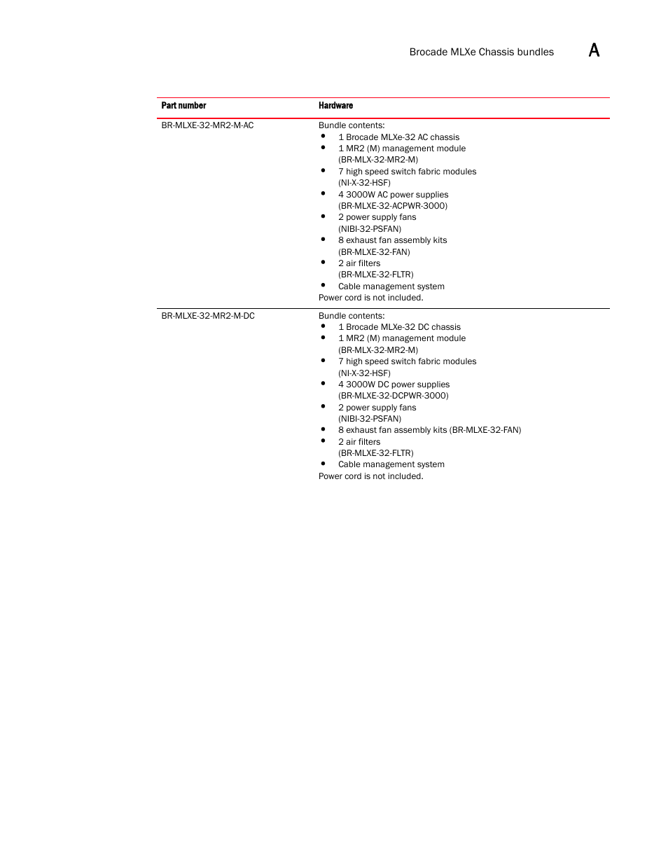 Brocade Communications Systems Brocade MLX Series and Brocade Netlron XMR 53-1002373-02 User Manual | Page 425 / 452