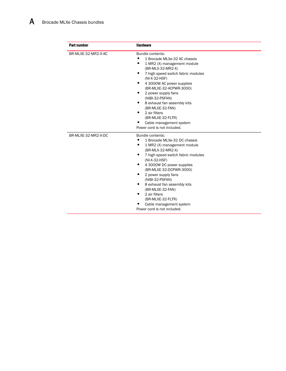 Brocade Communications Systems Brocade MLX Series and Brocade Netlron XMR 53-1002373-02 User Manual | Page 426 / 452