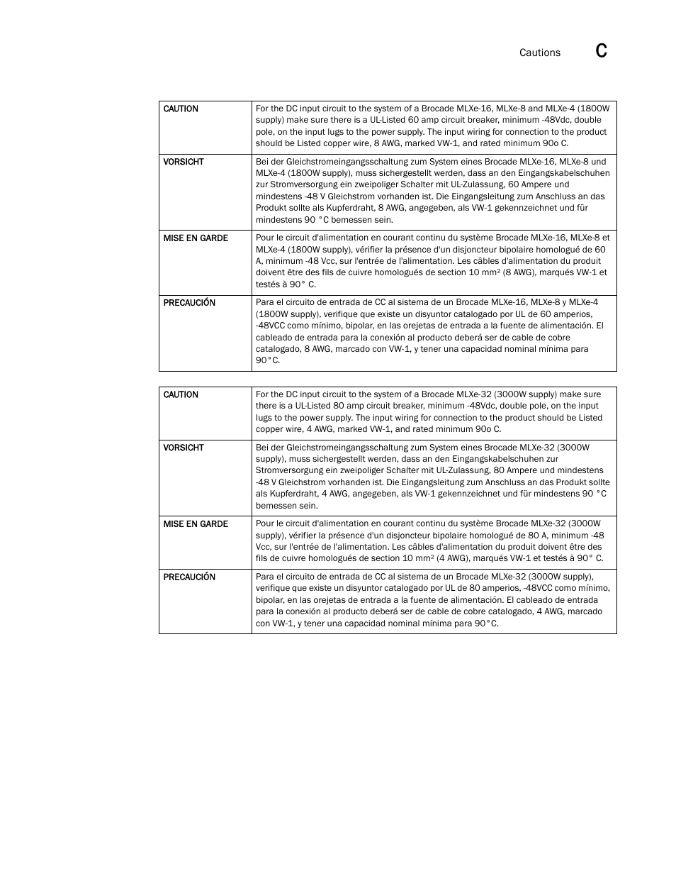 Brocade Communications Systems Brocade MLX Series and Brocade Netlron XMR 53-1002373-02 User Manual | Page 435 / 452