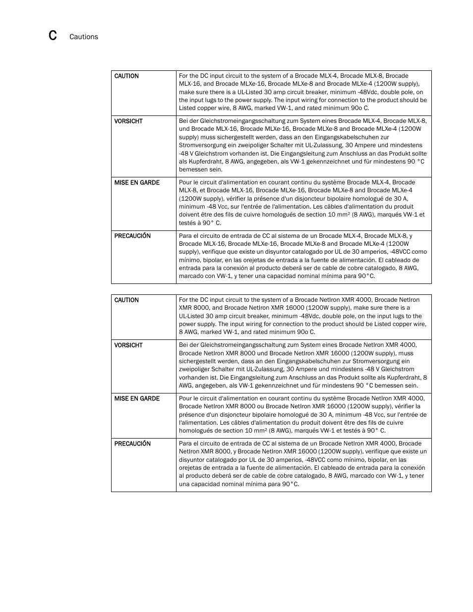 Brocade Communications Systems Brocade MLX Series and Brocade Netlron XMR 53-1002373-02 User Manual | Page 436 / 452