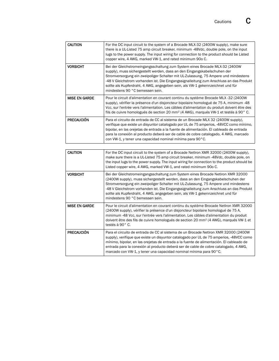 Brocade Communications Systems Brocade MLX Series and Brocade Netlron XMR 53-1002373-02 User Manual | Page 437 / 452